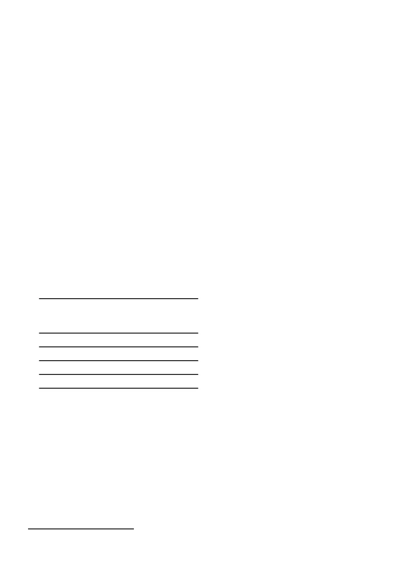 Page #152 background image