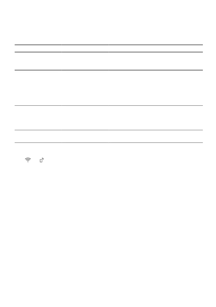 Page #159 background image