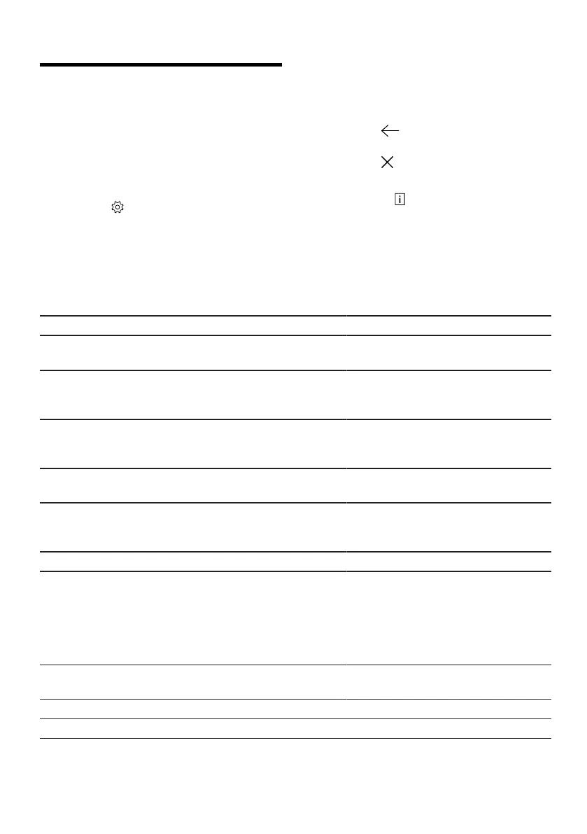 Page #160 background image