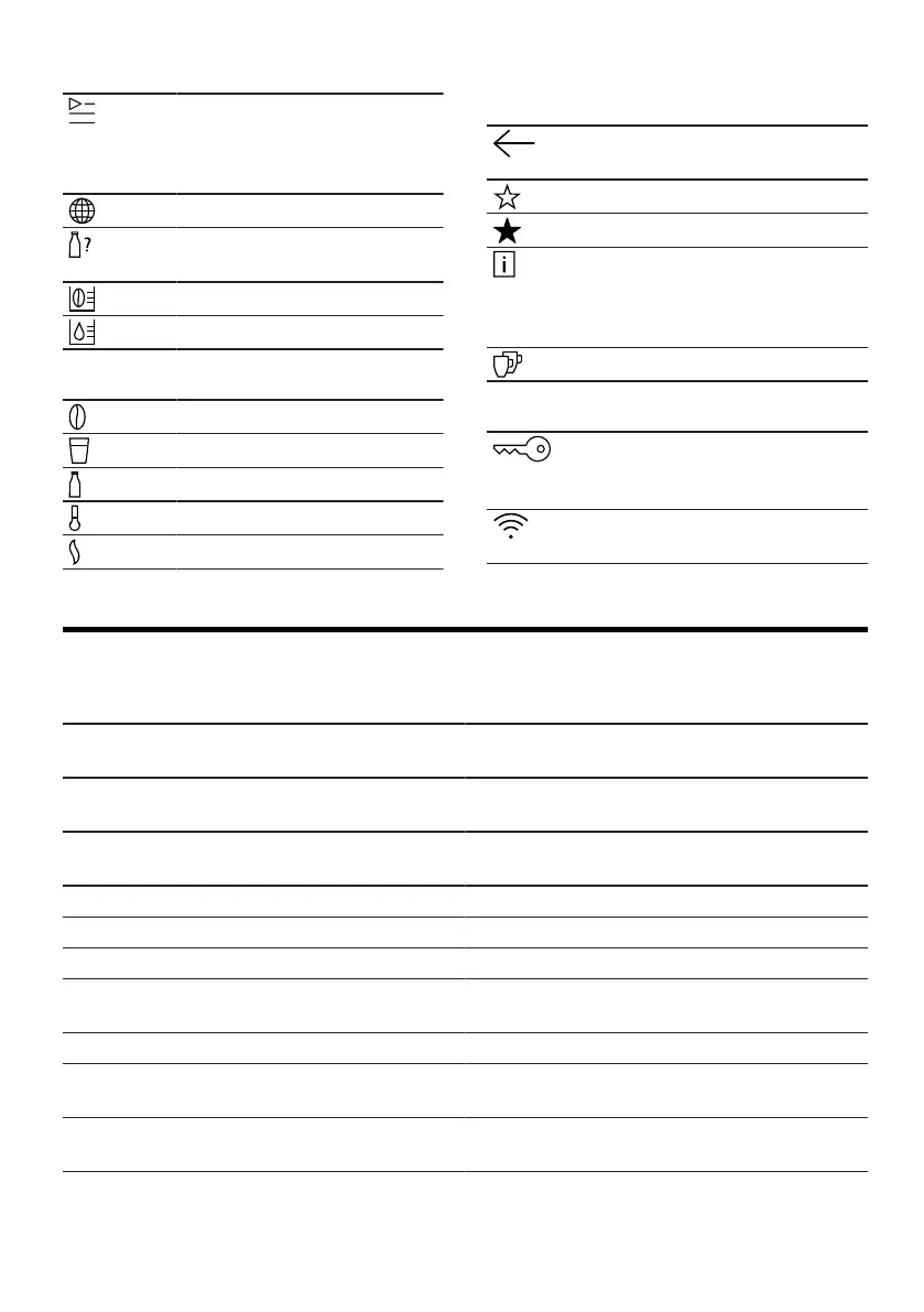 Page #185 background image