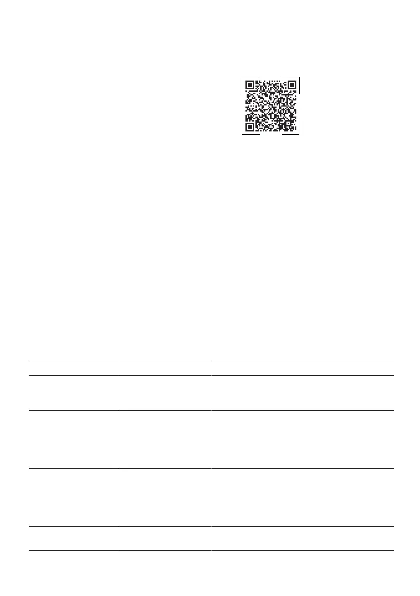 Page #193 background image