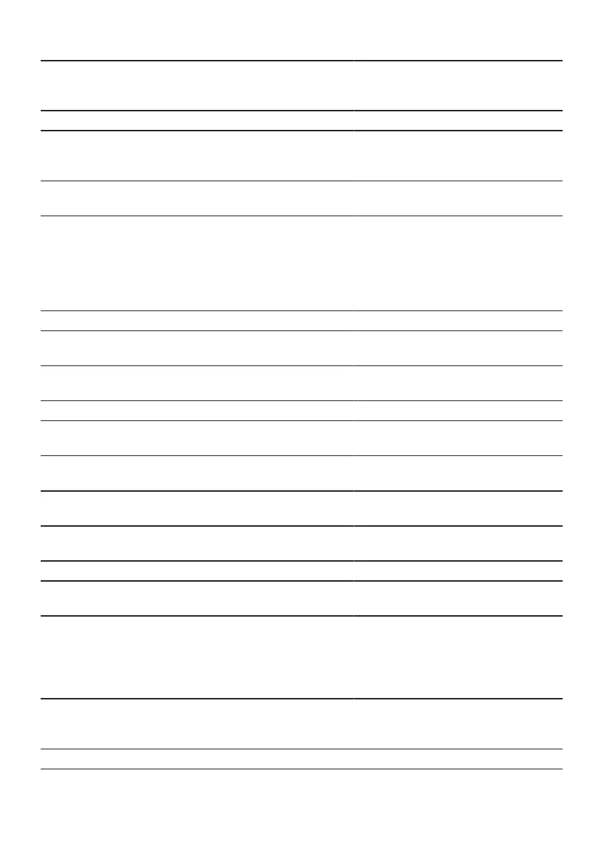 Page #195 background image