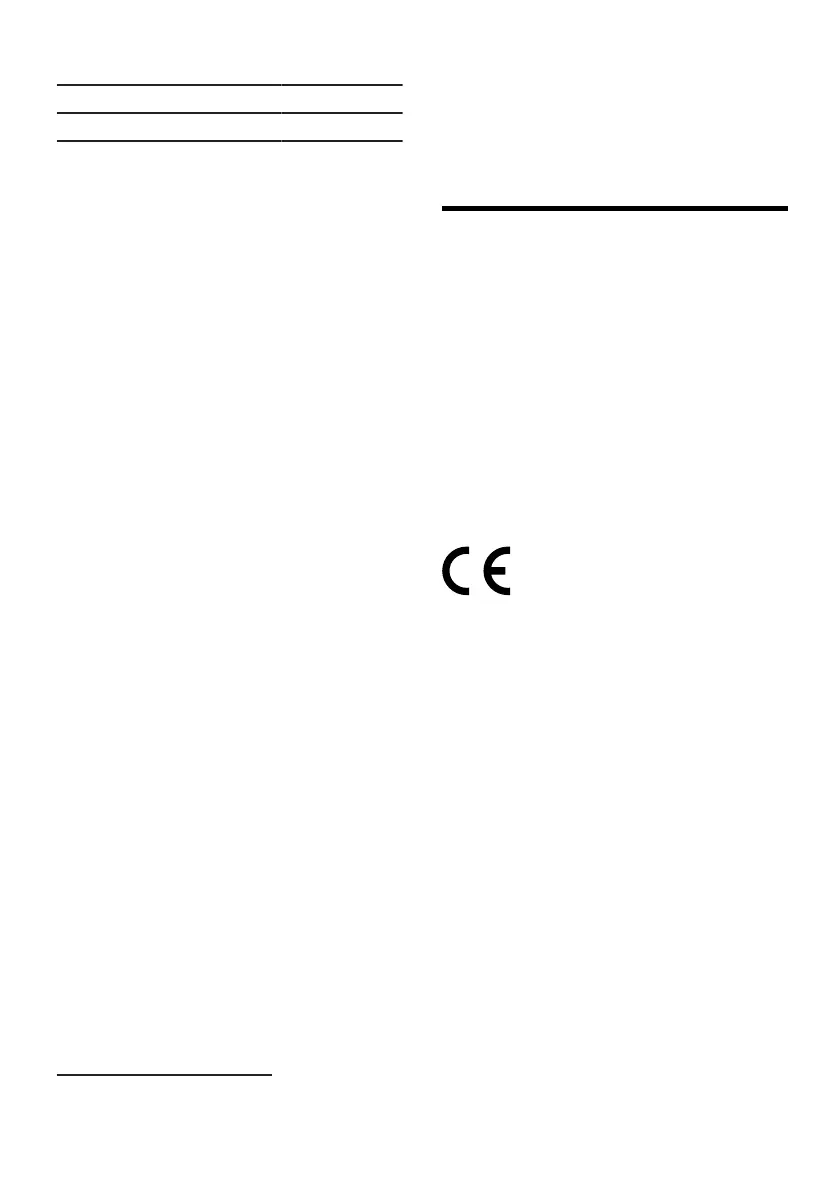 Page #207 background image