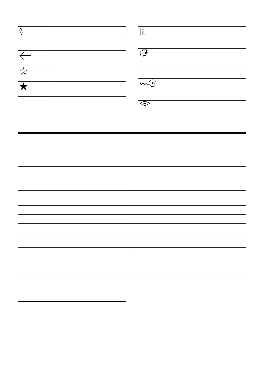 Page #219 background image