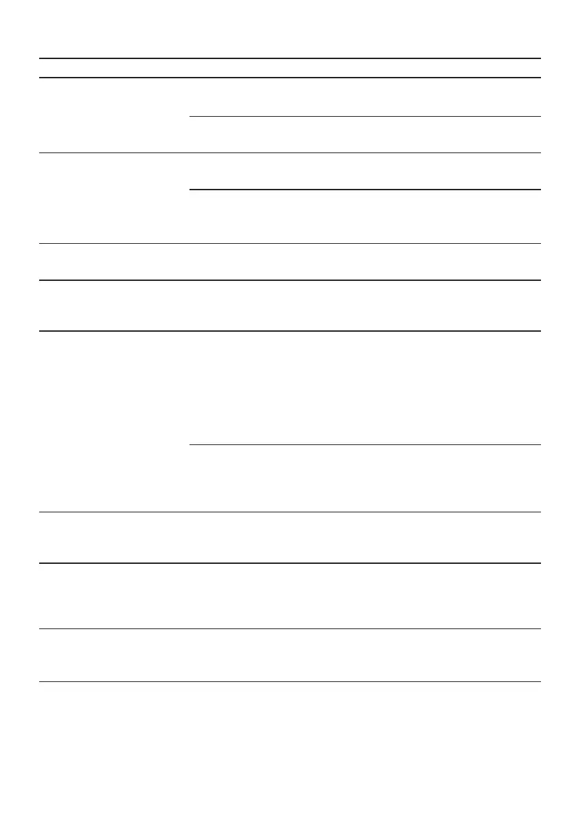 Page #235 background image