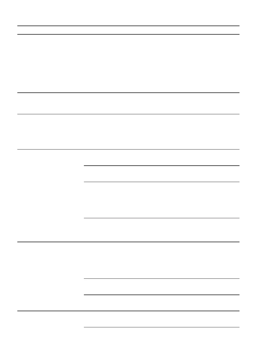 Page #236 background image
