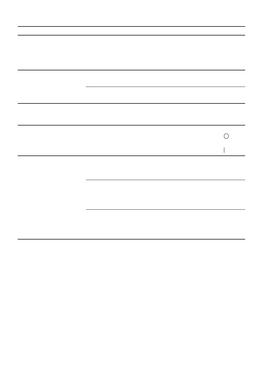 Page #238 background image