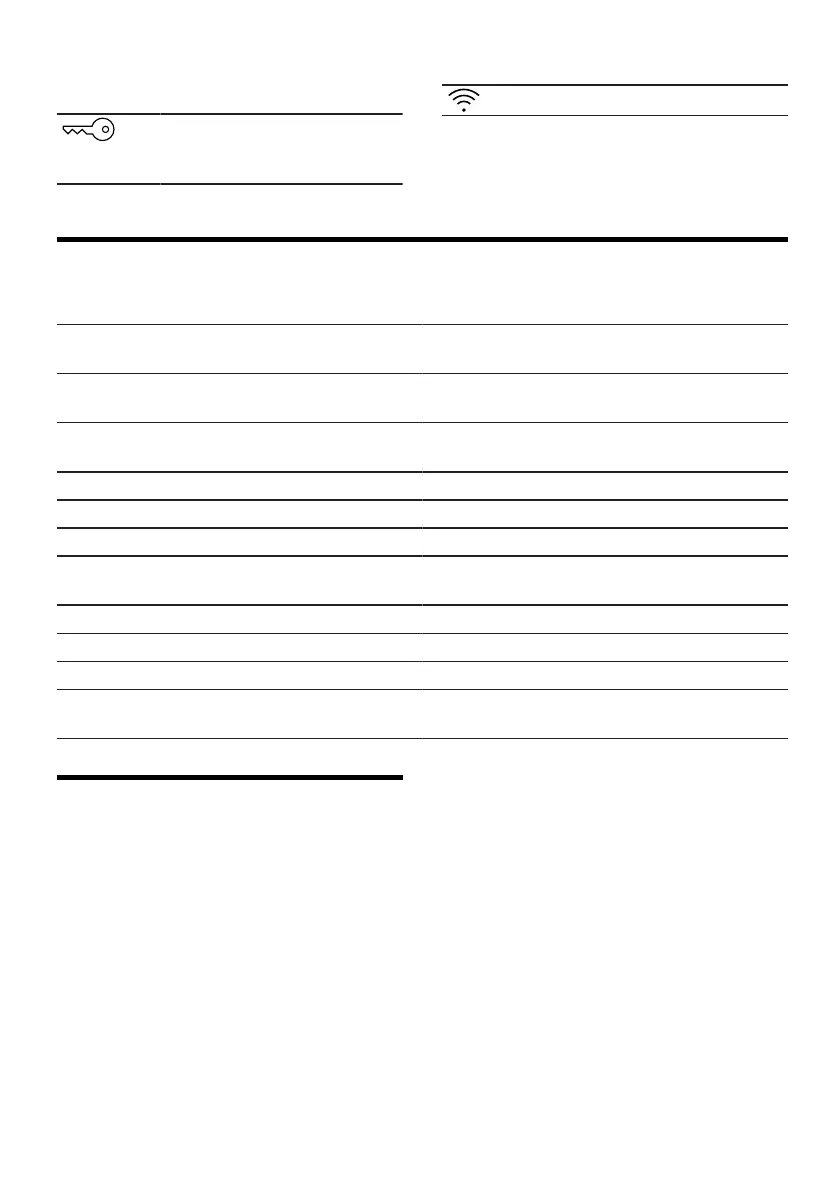 Page #253 background image