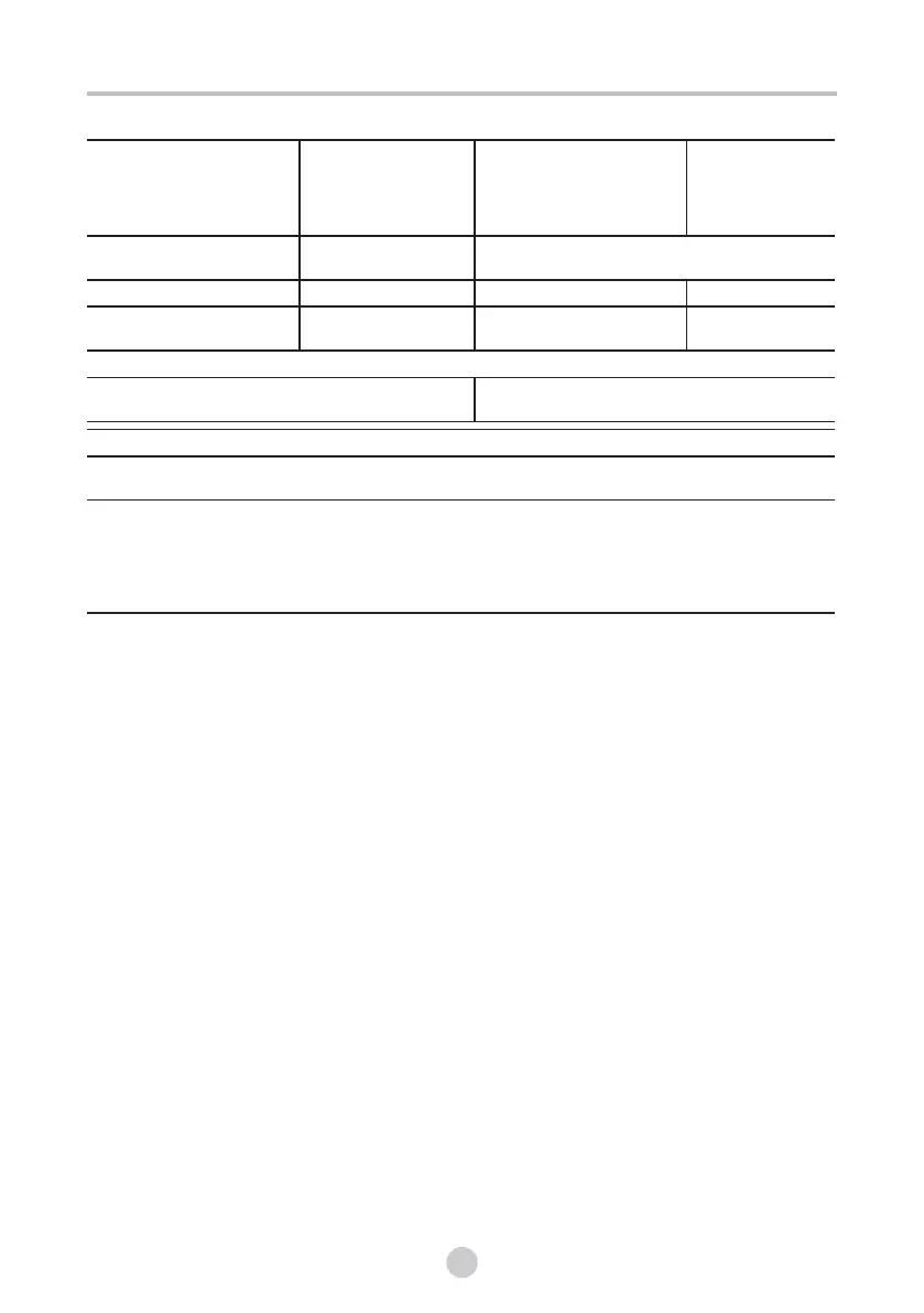 Page #70 background image