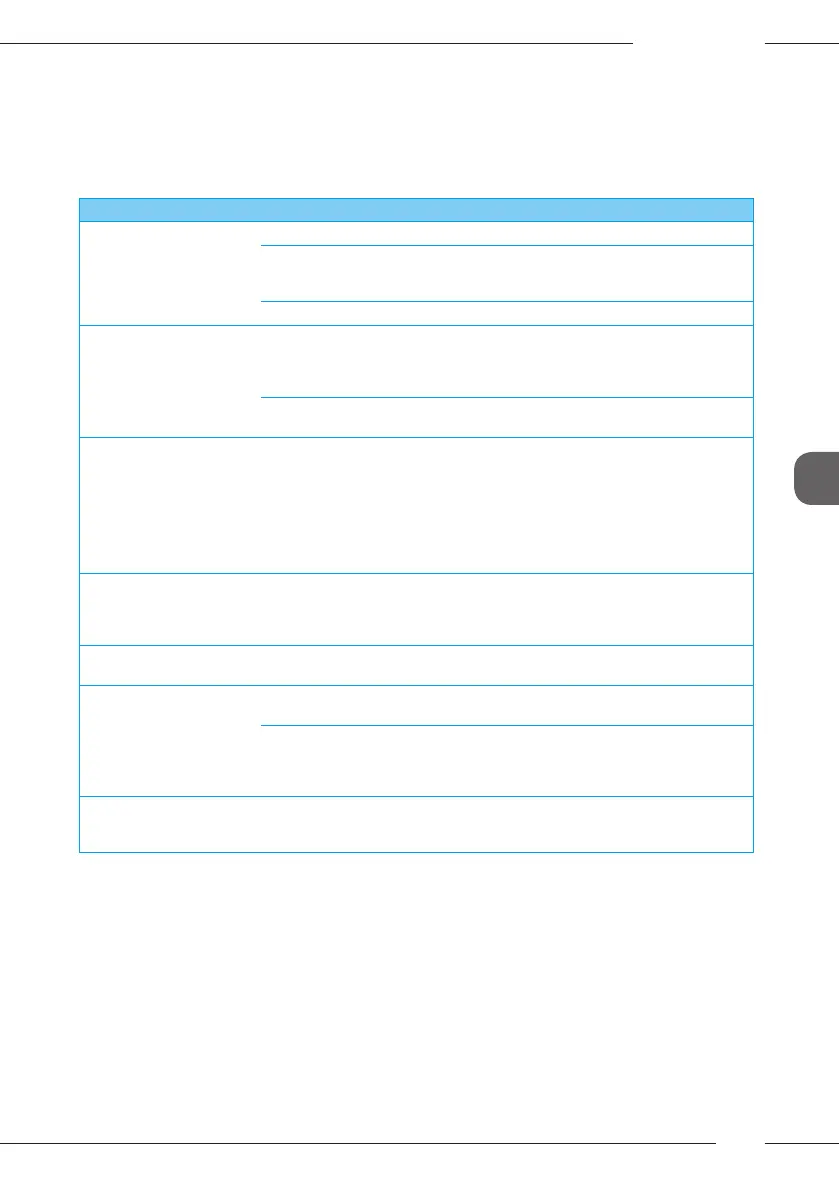 Page #201 background image