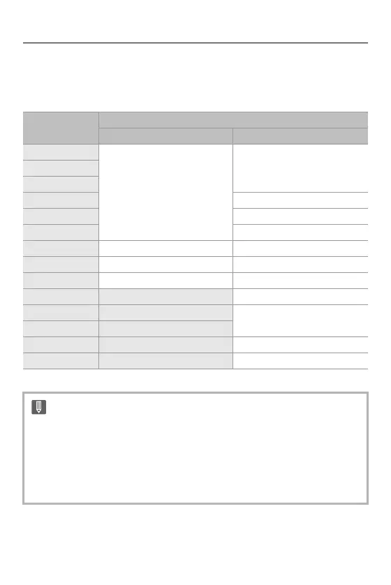 Page #428 background image