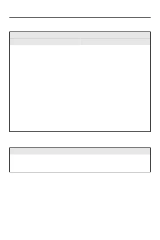 Page #594 background image