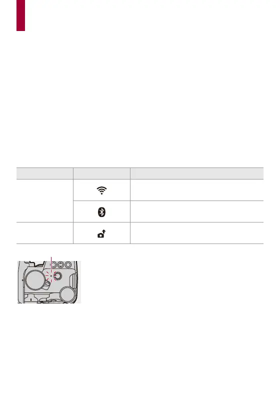 Page #634 background image