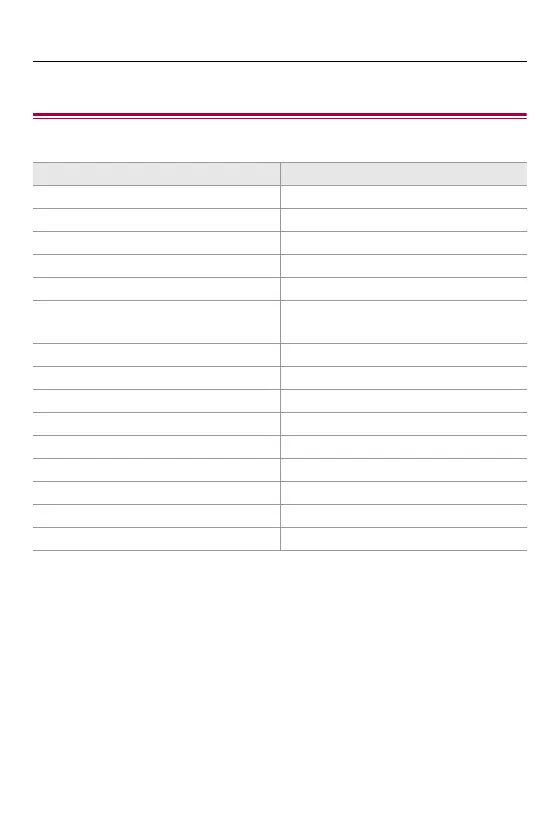 Page #704 background image