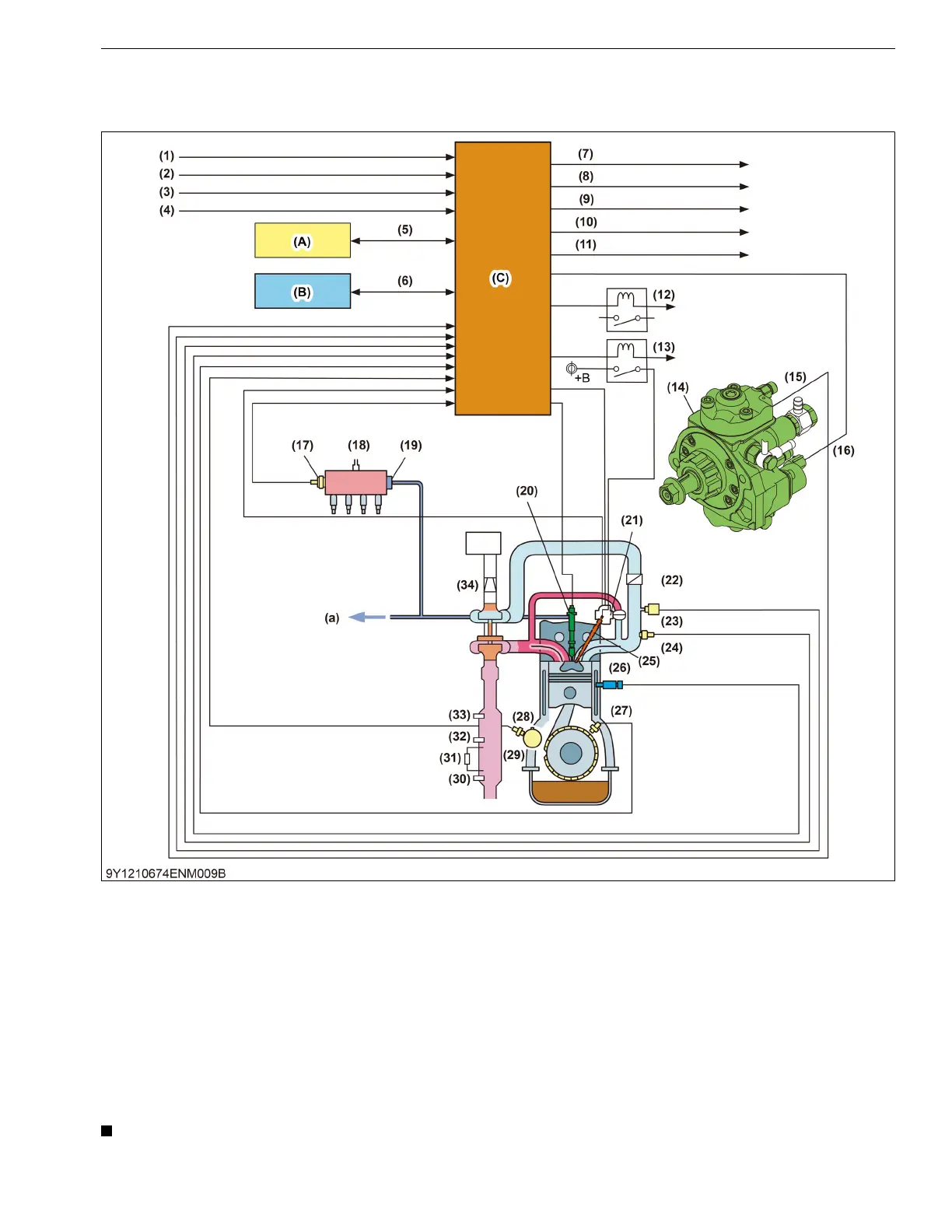 Page #10 background image