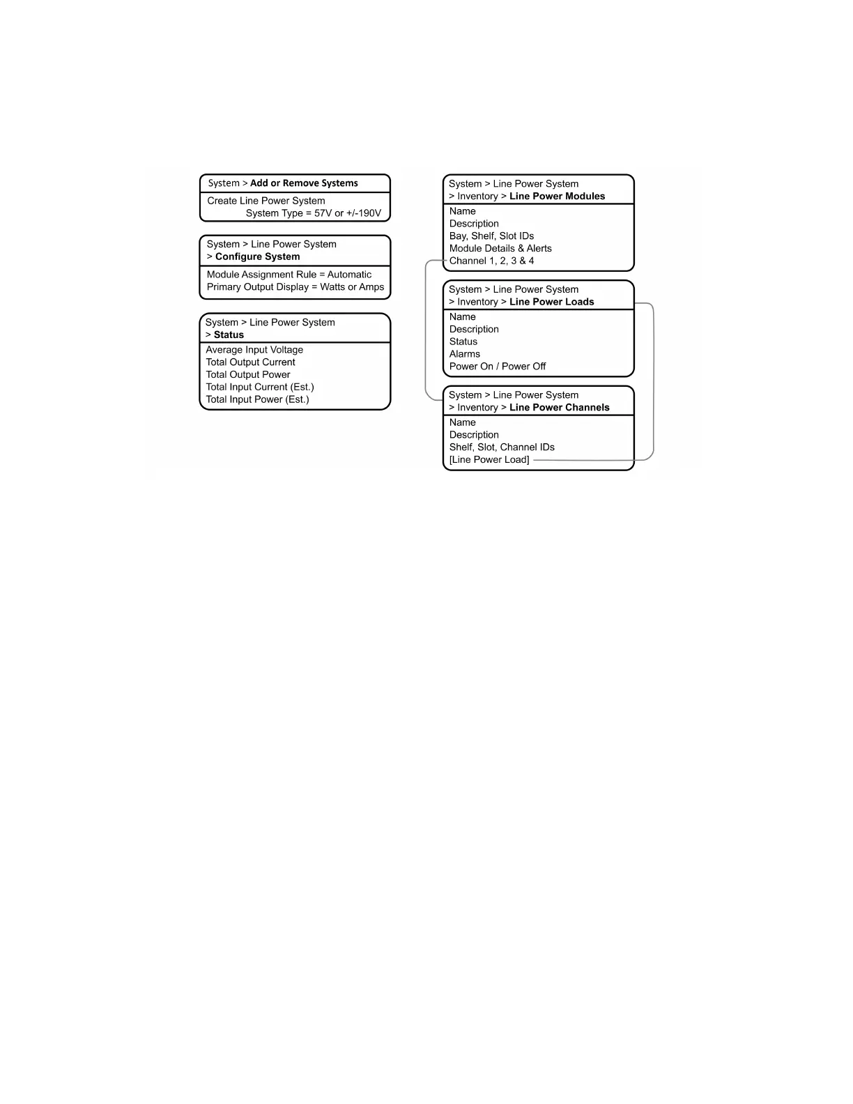 Page #116 background image