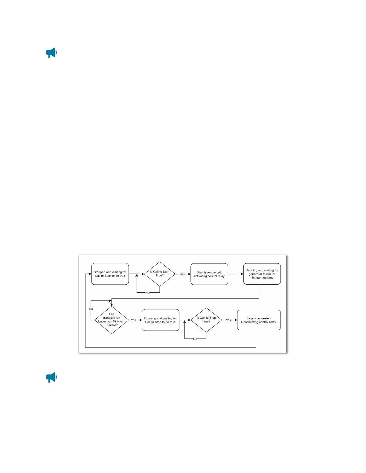 Page #152 background image