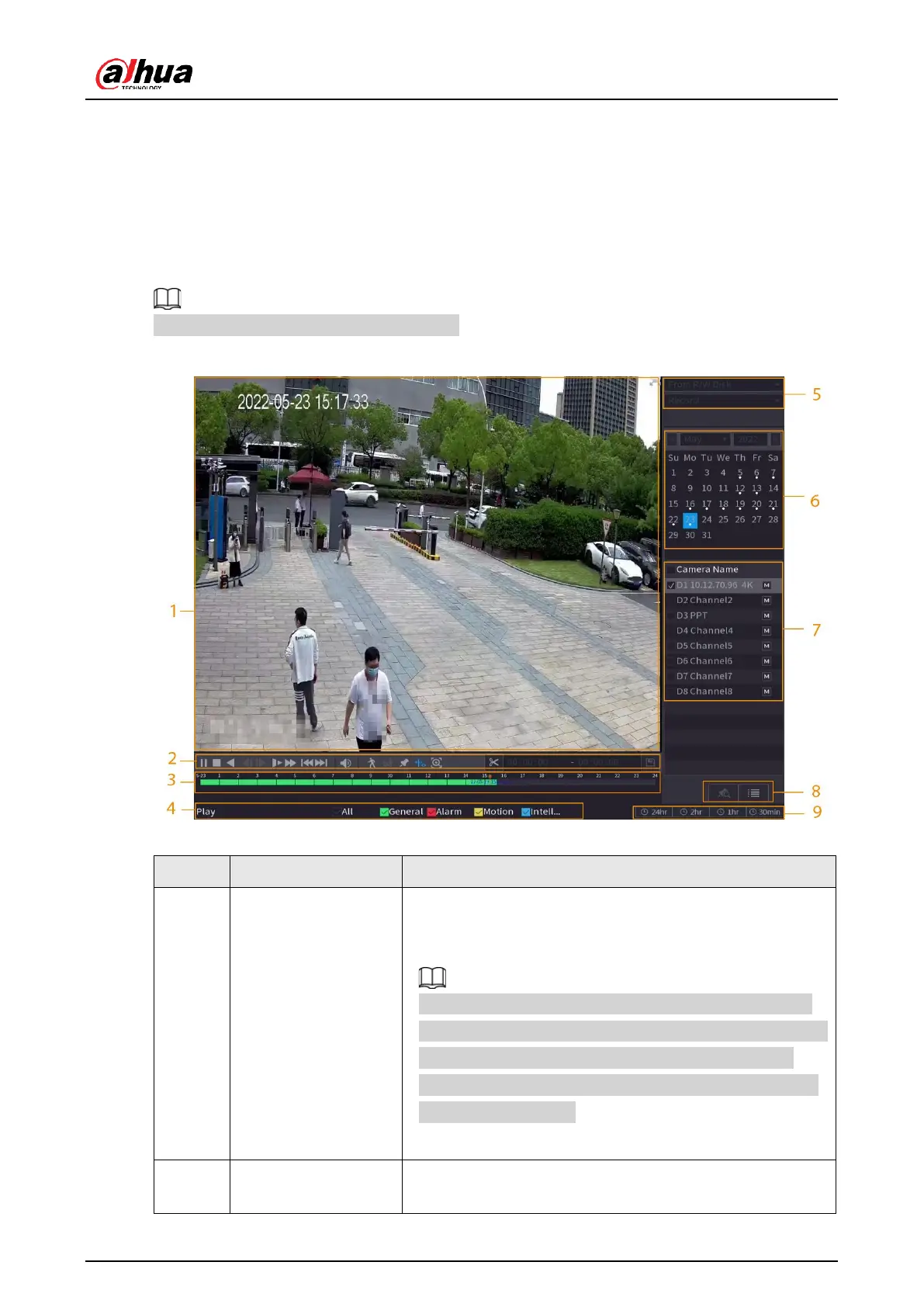 Page #125 background image