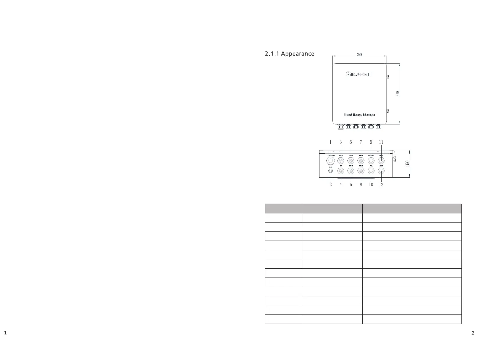 Page #3 background image