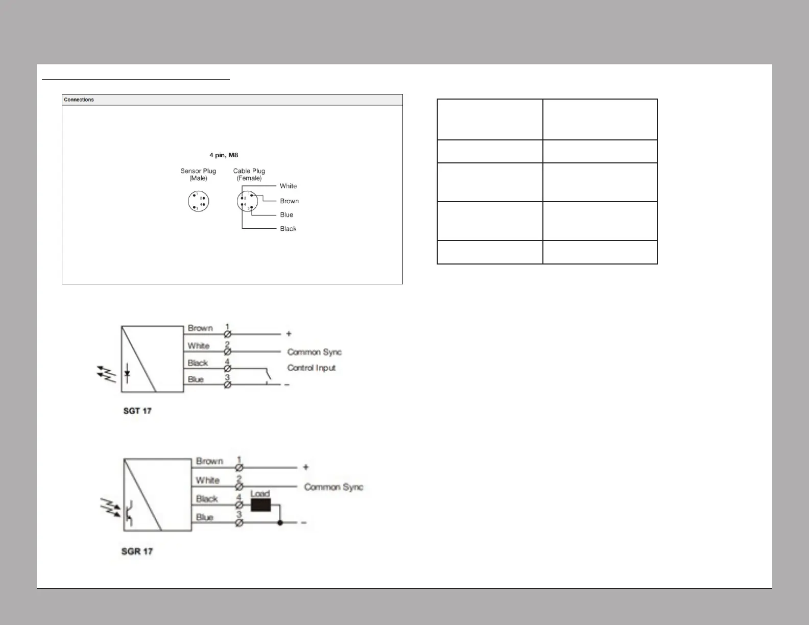 Page #4 background image
