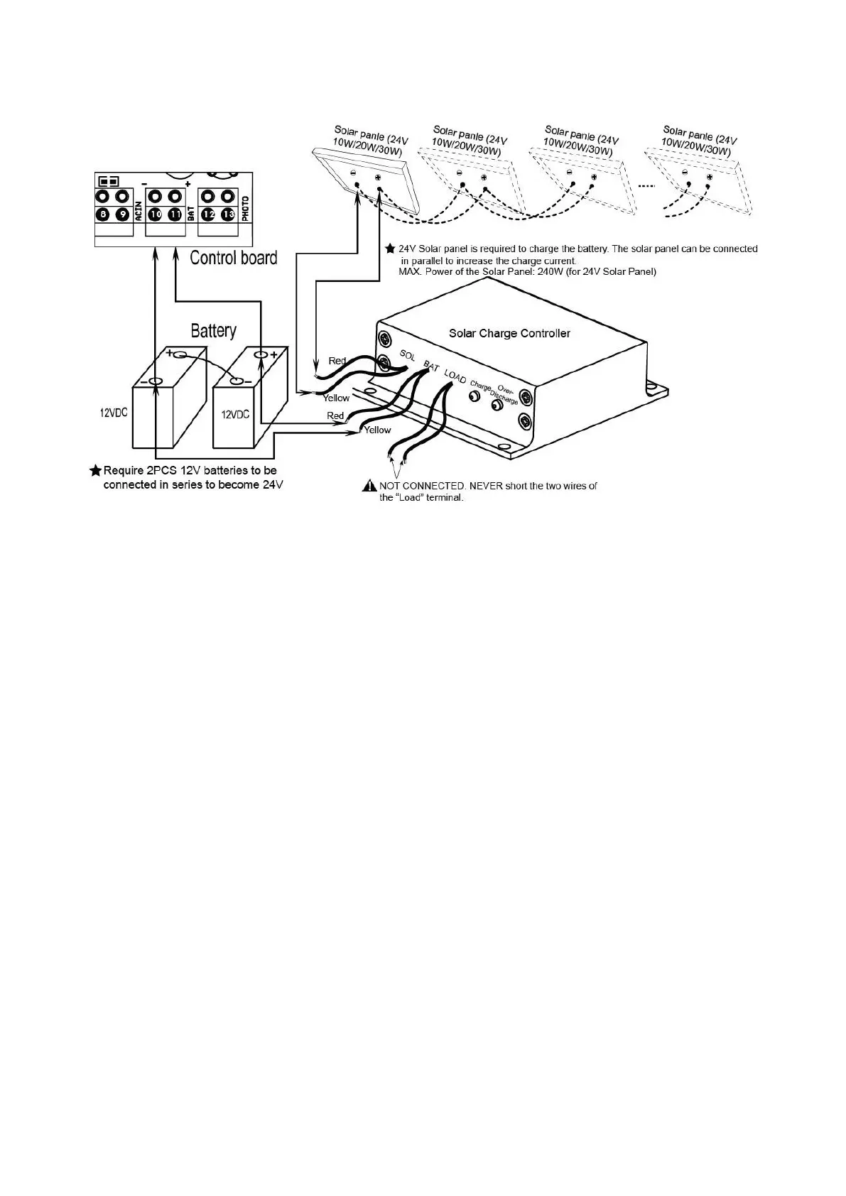 Page #12 background image