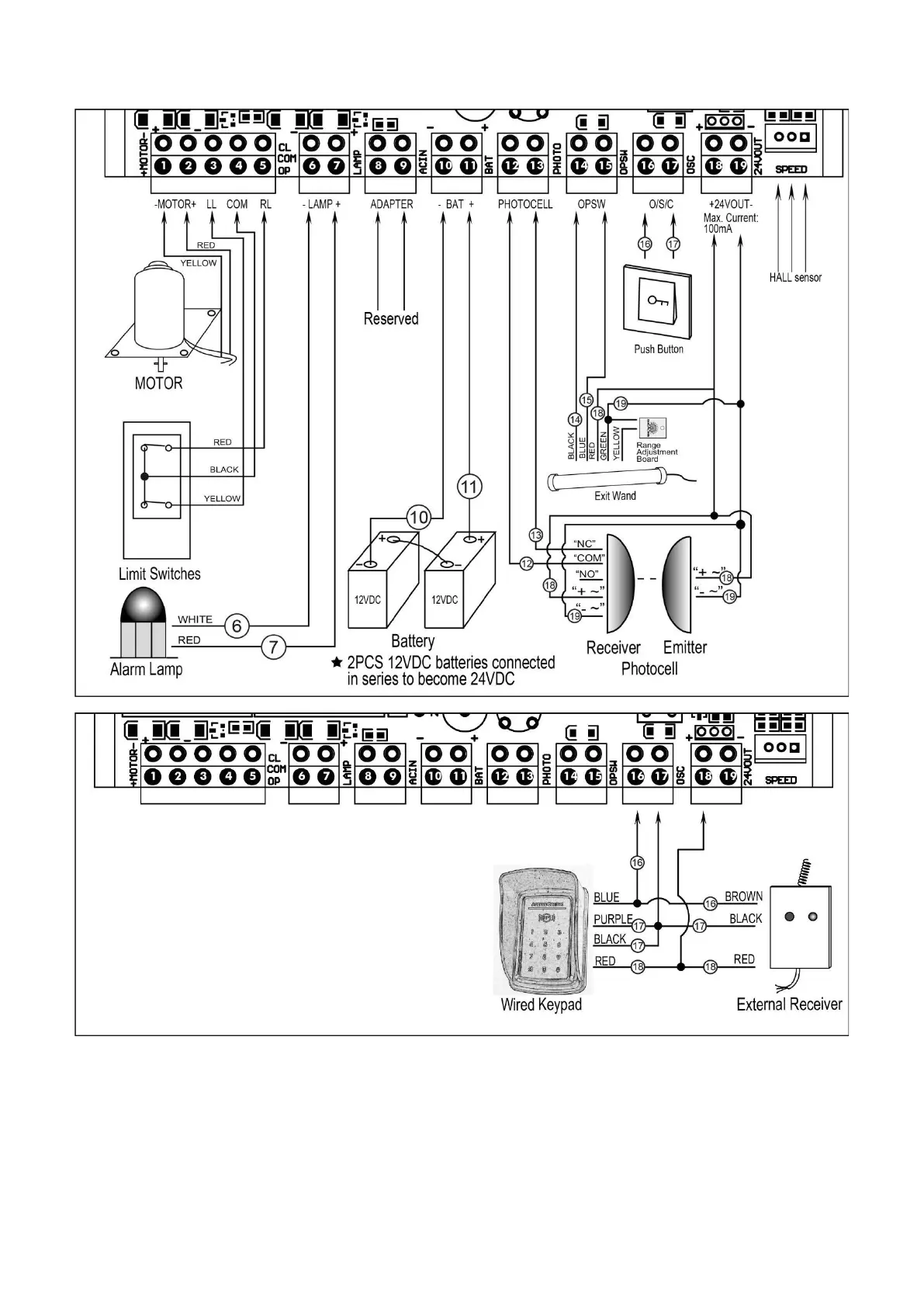 Page #14 background image