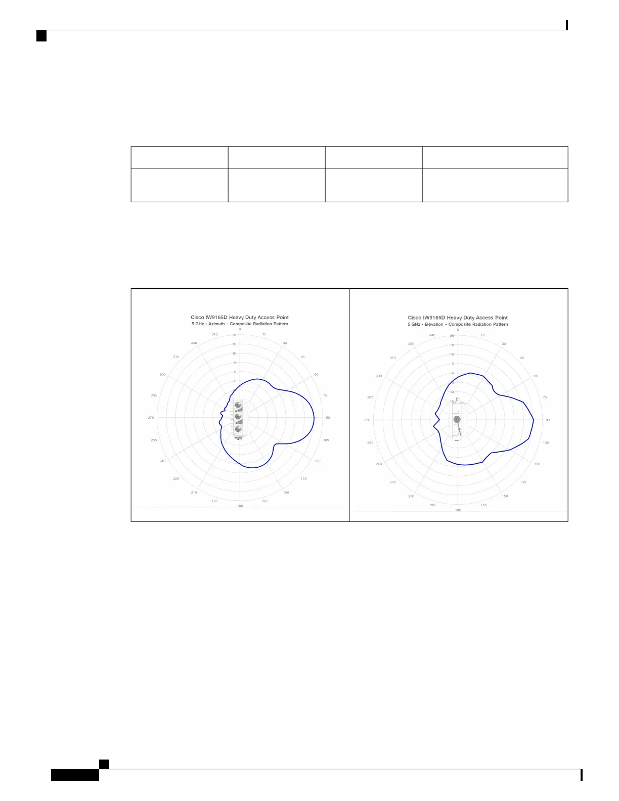 Page #18 background image