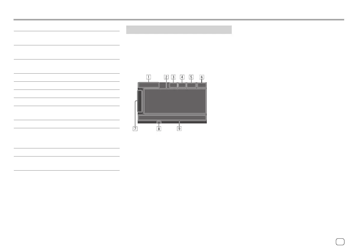 Page #15 background image