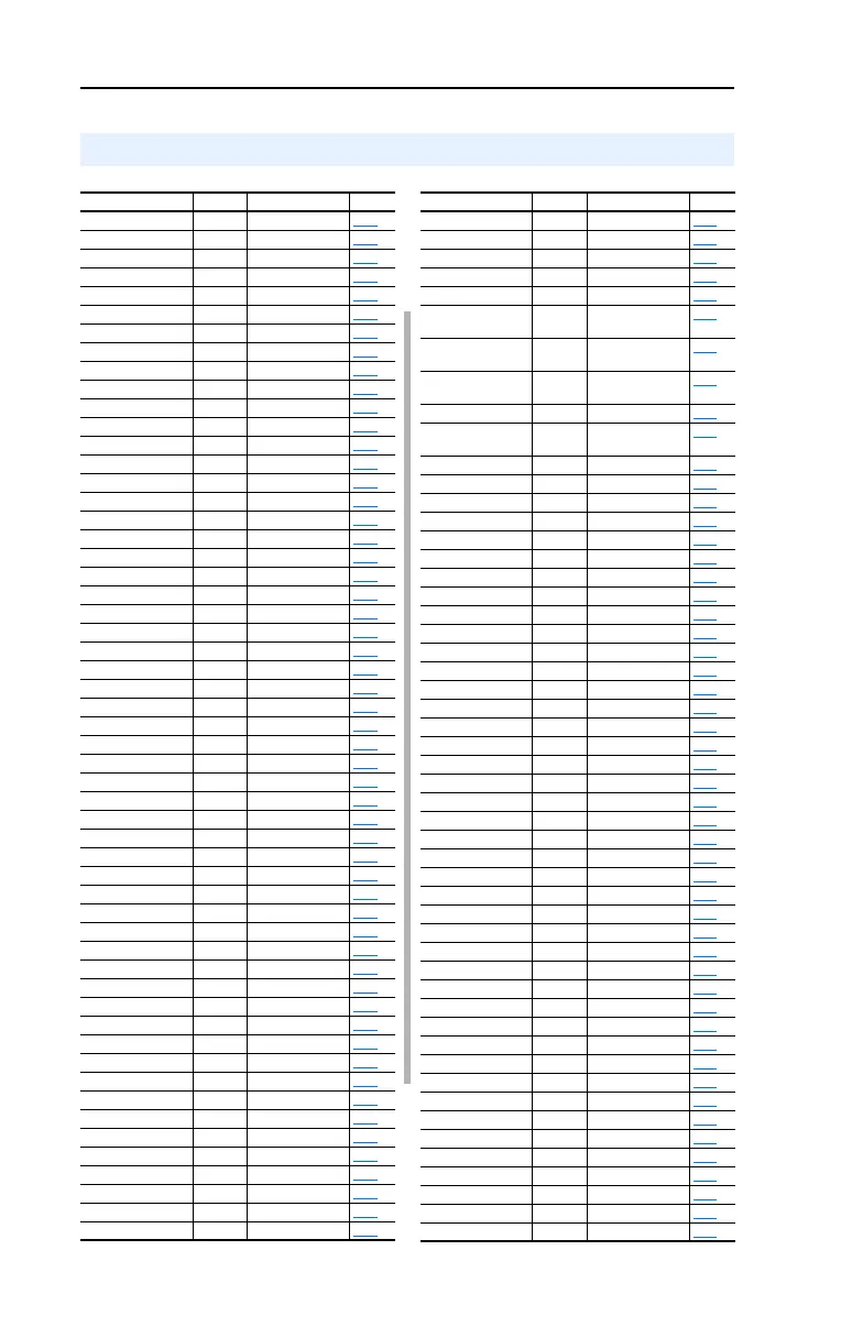 Page #74 background image