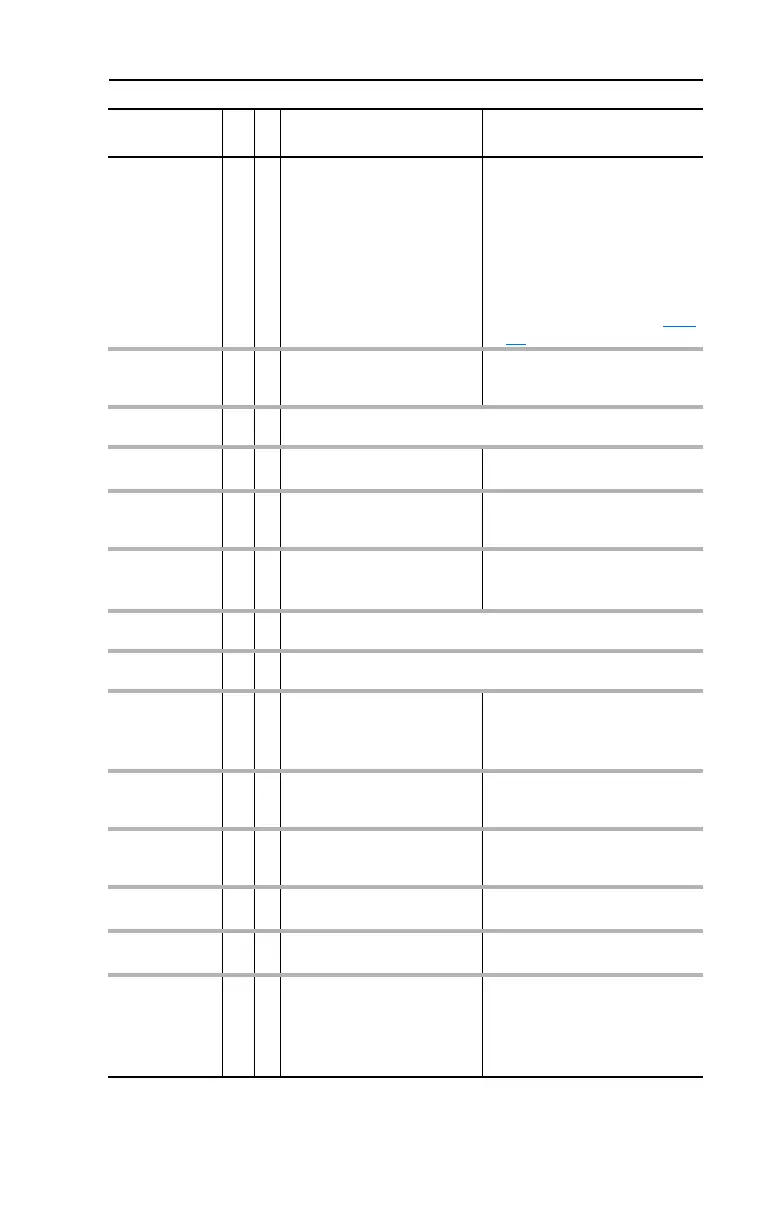 Page #85 background image