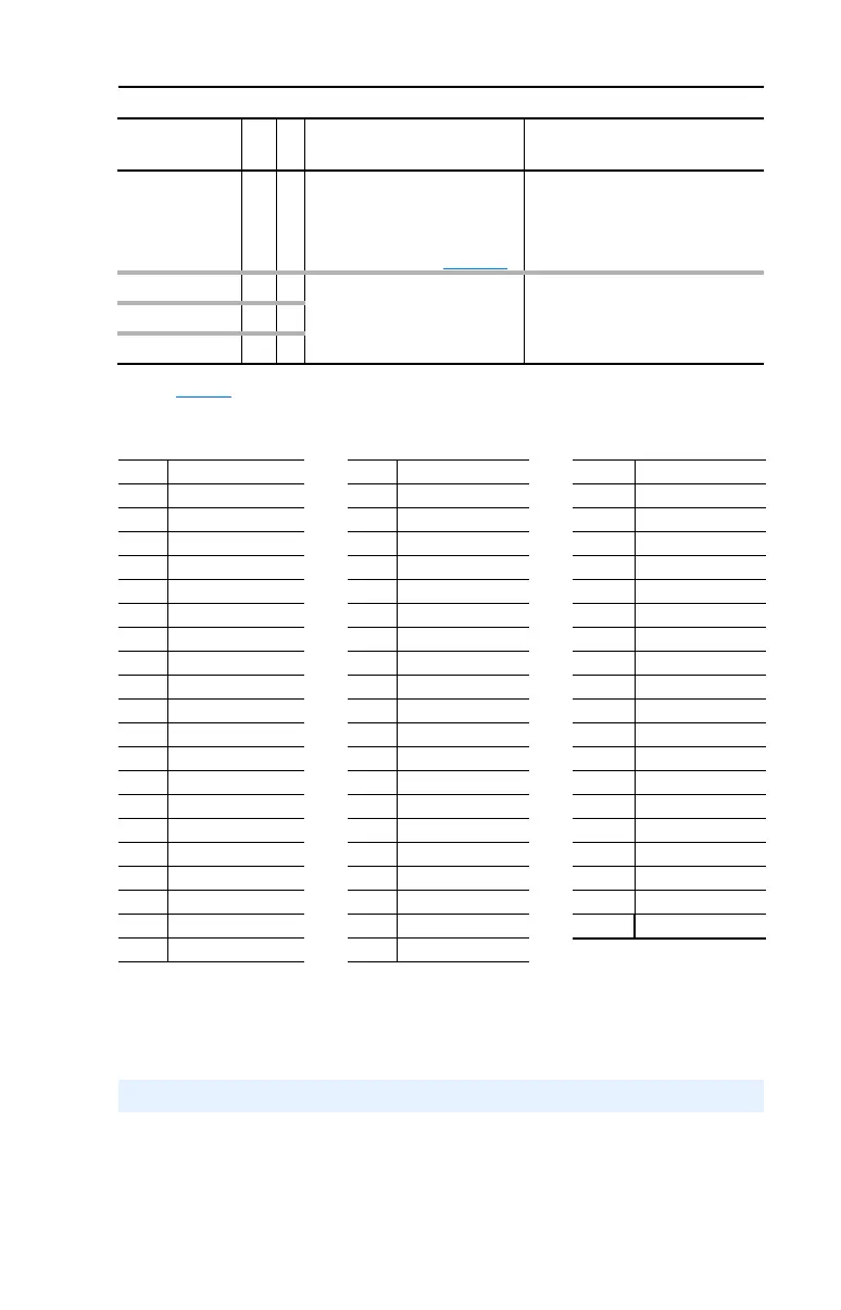Page #89 background image