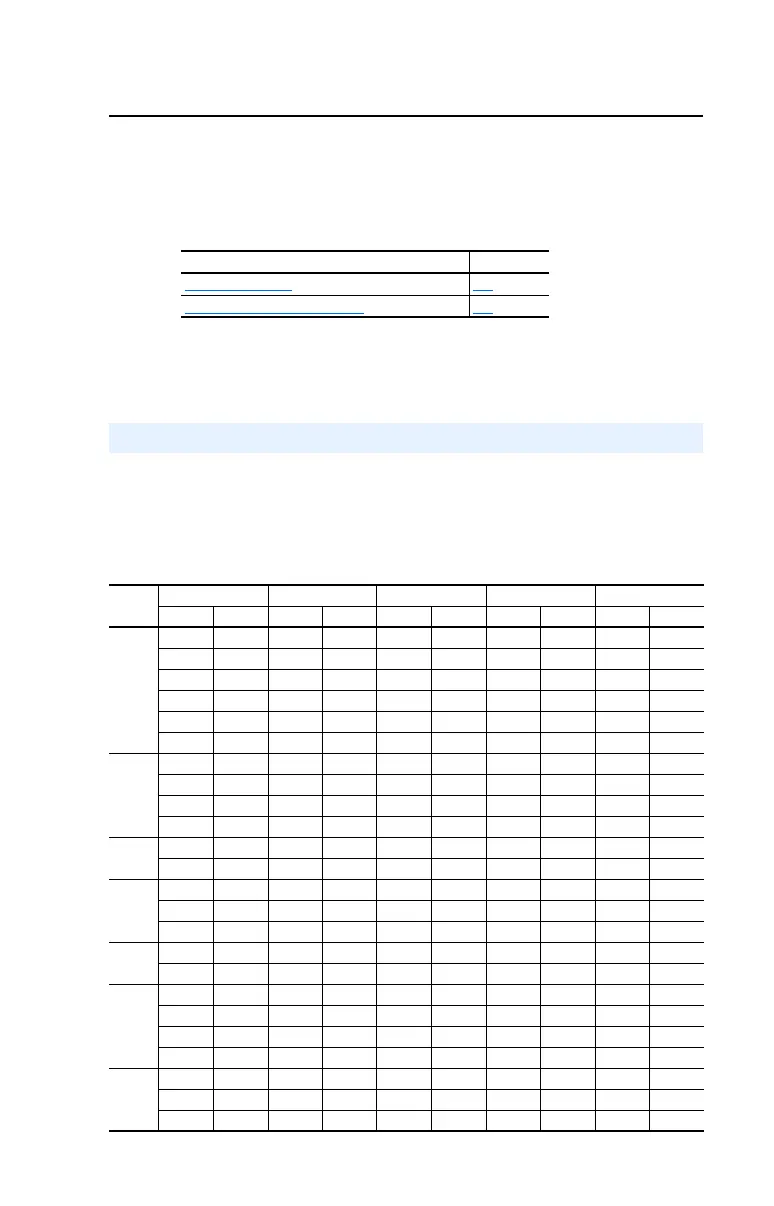 Page #97 background image