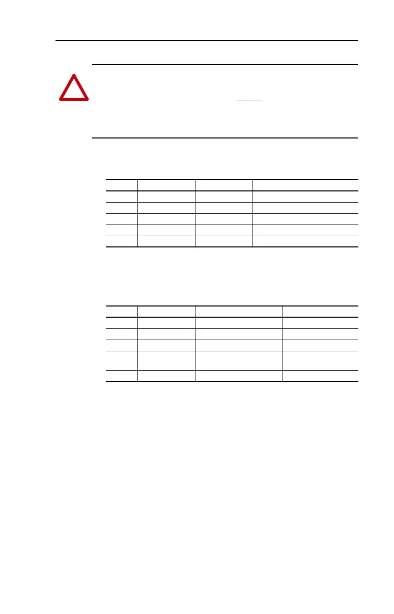 Page #111 background image