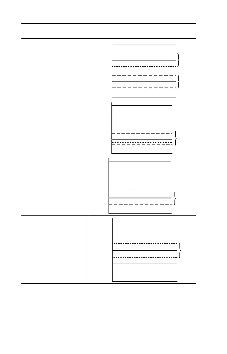 Page #126 background image