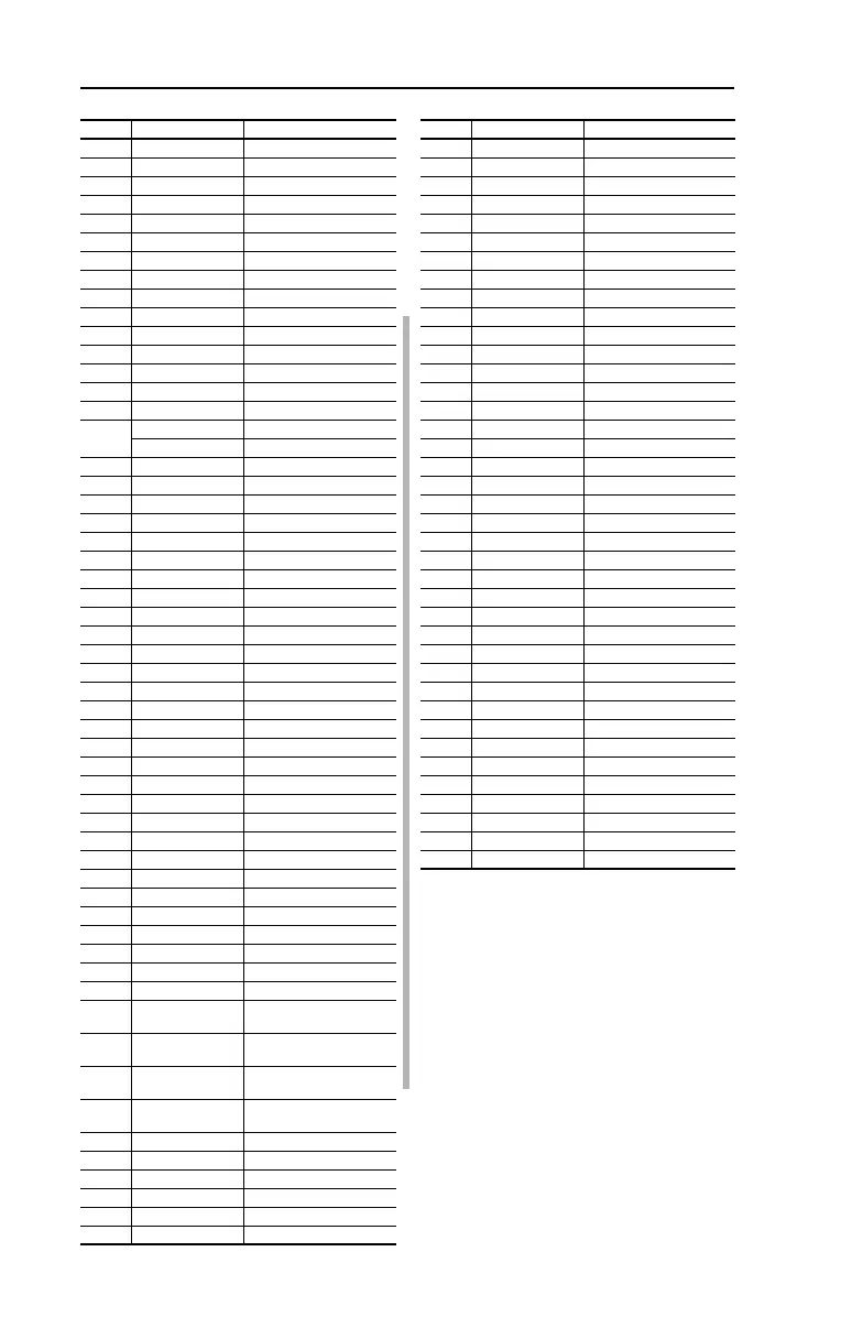 Page #146 background image