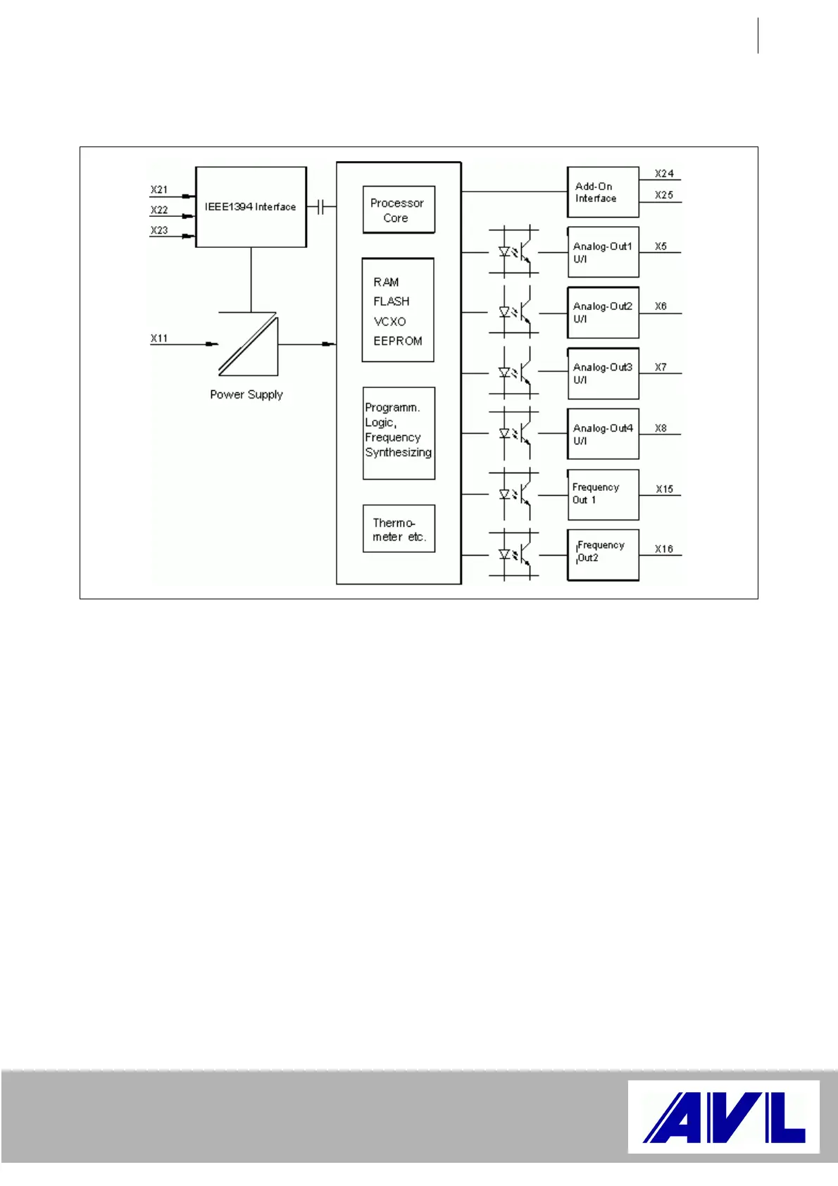 Page #15 background image