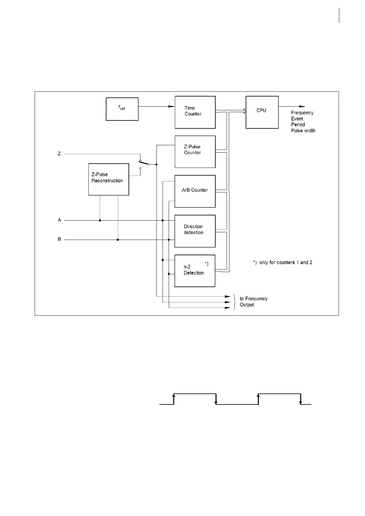 Page #57 background image
