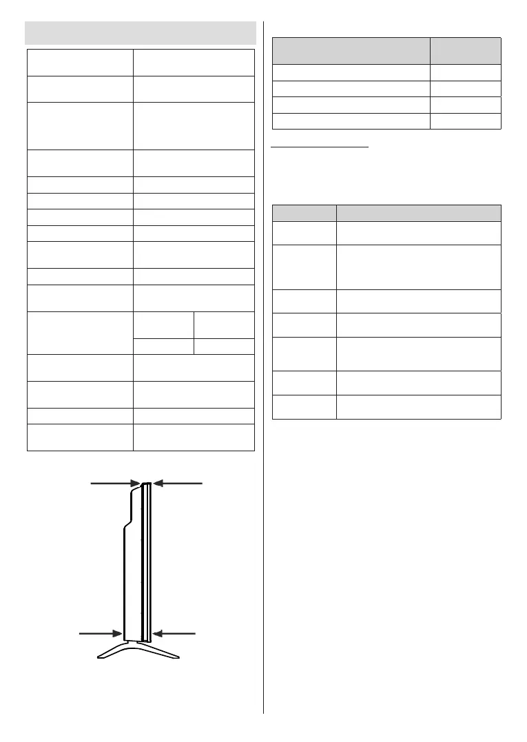Page #77 background image
