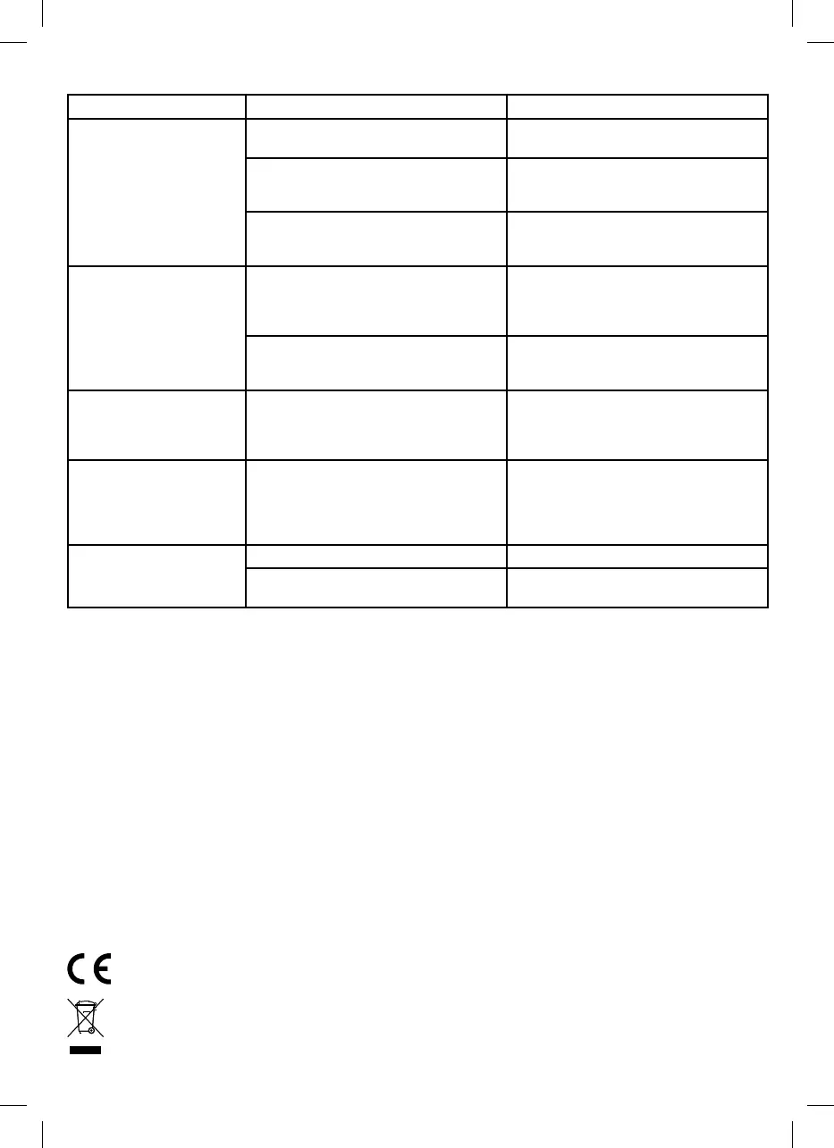 Page #32 background image
