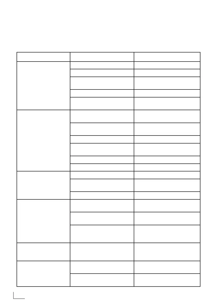 Page #106 background image