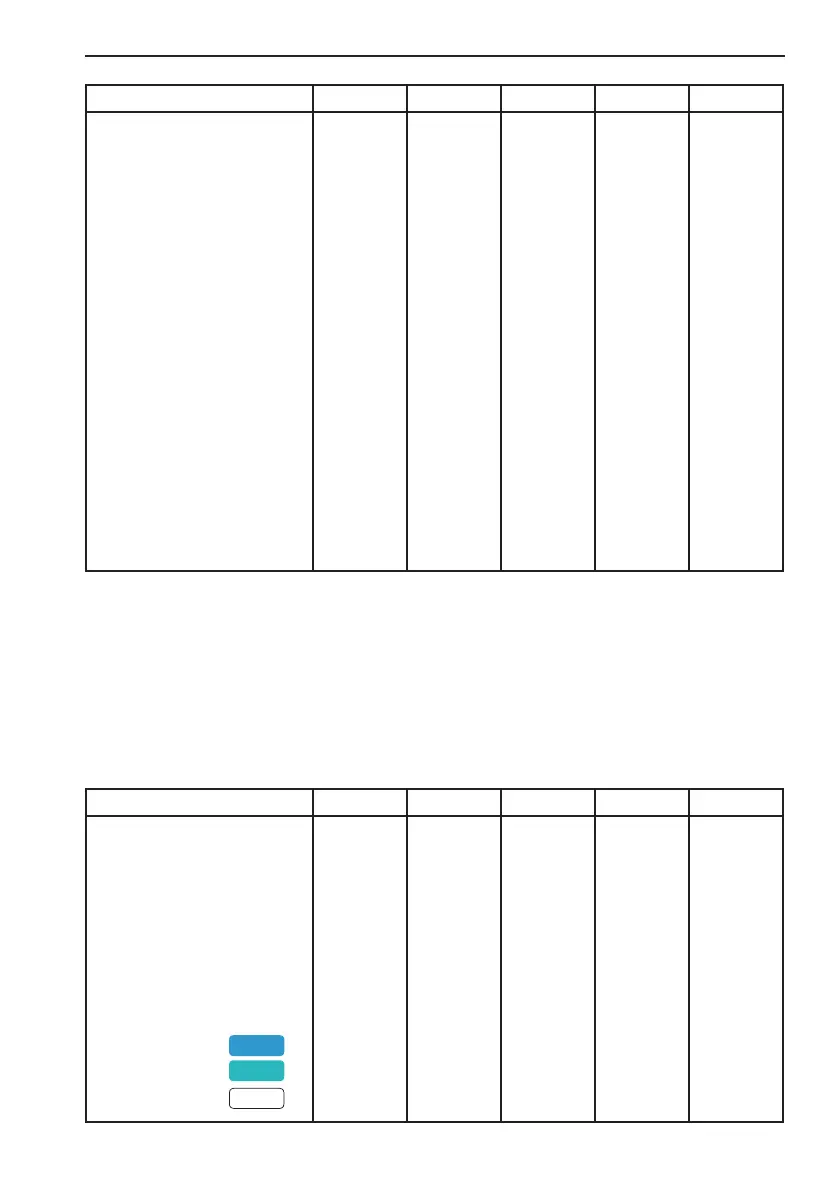Page #77 background image