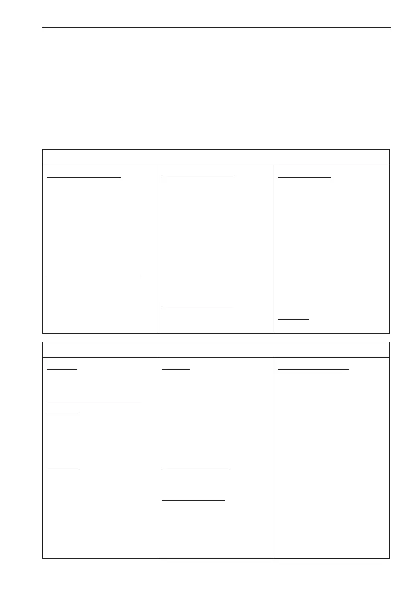 Page #205 background image