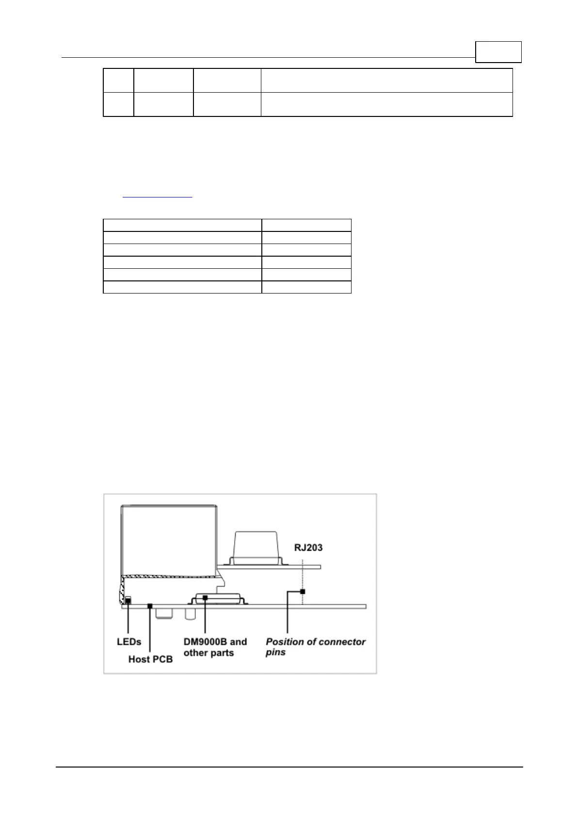Page #531 background image