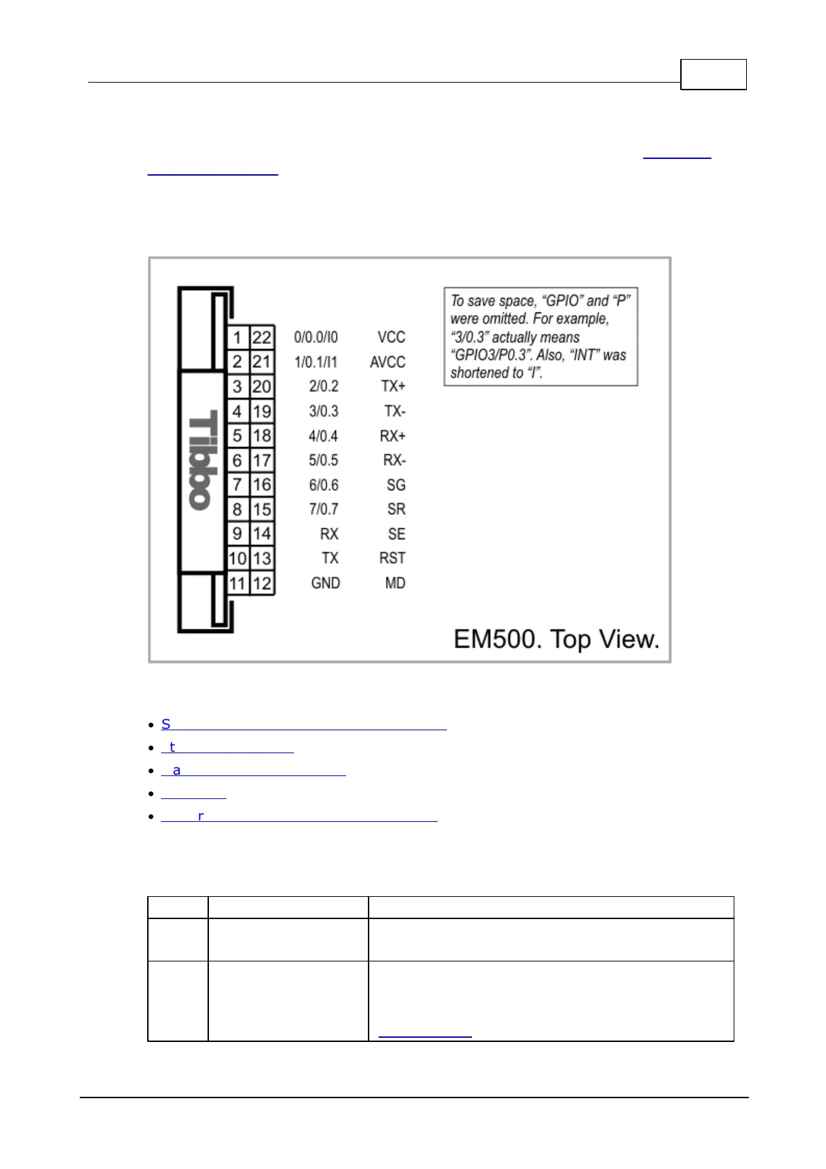 Page #87 background image