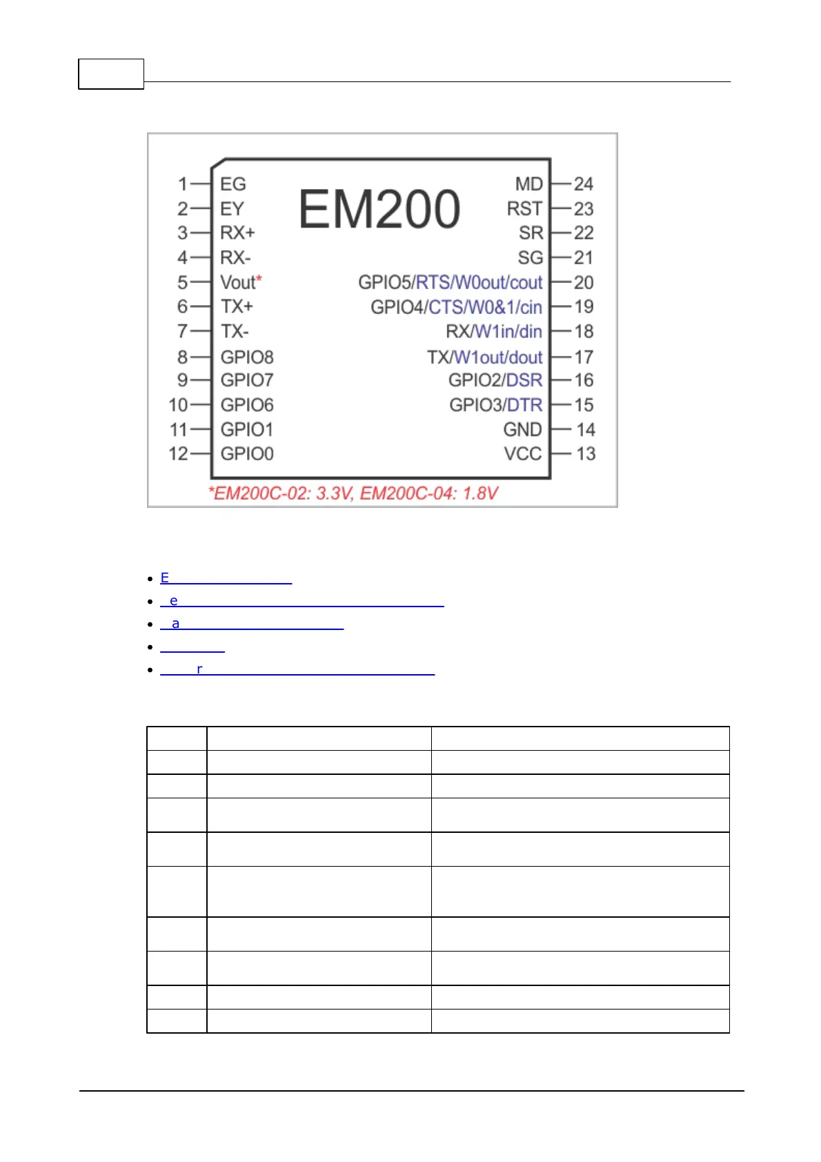 Page #110 background image