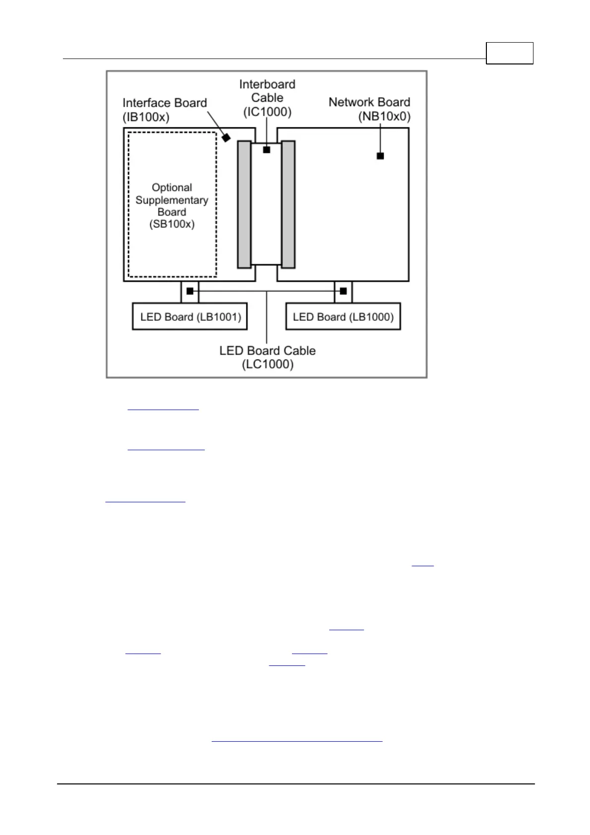Page #153 background image