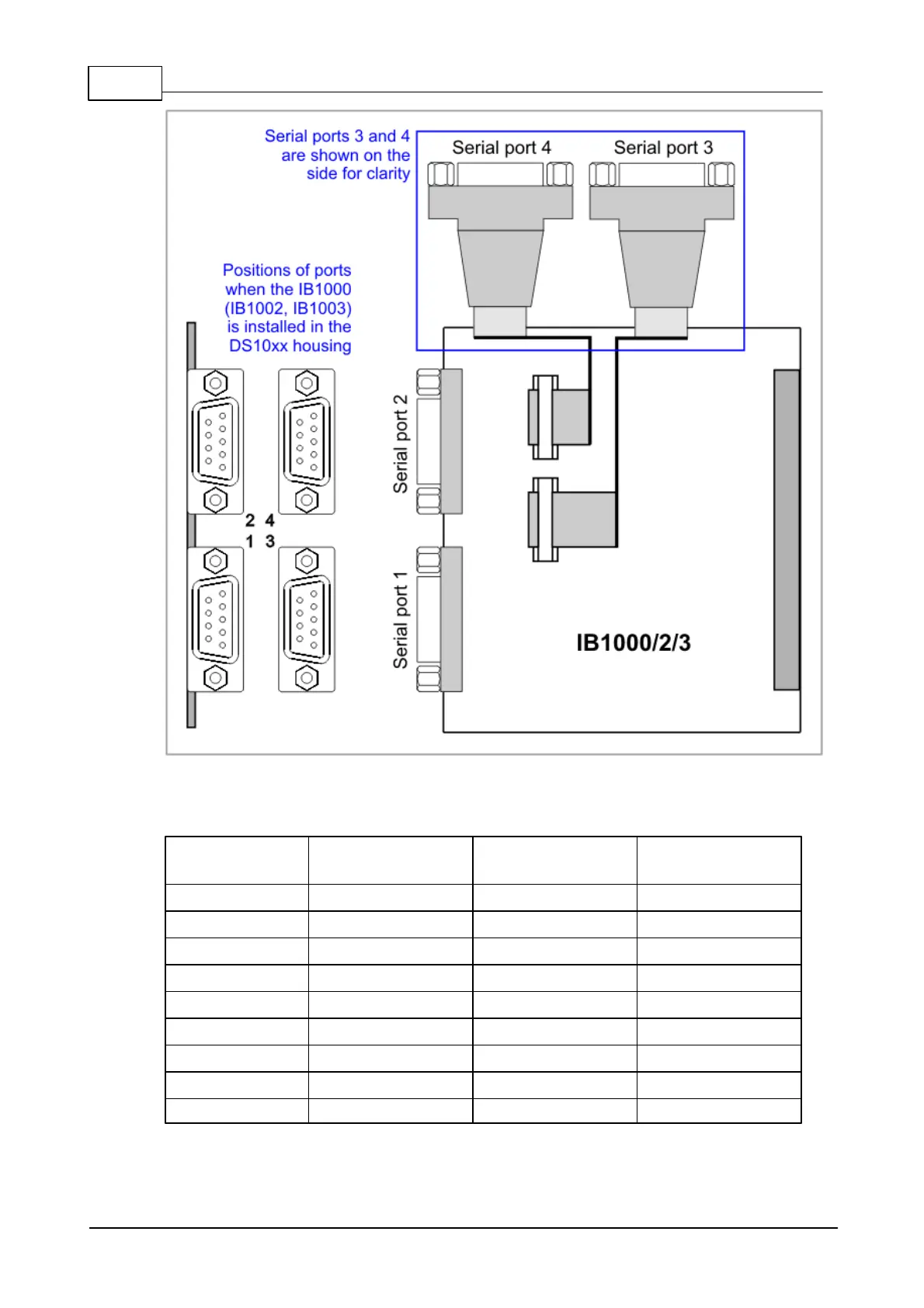 Page #168 background image
