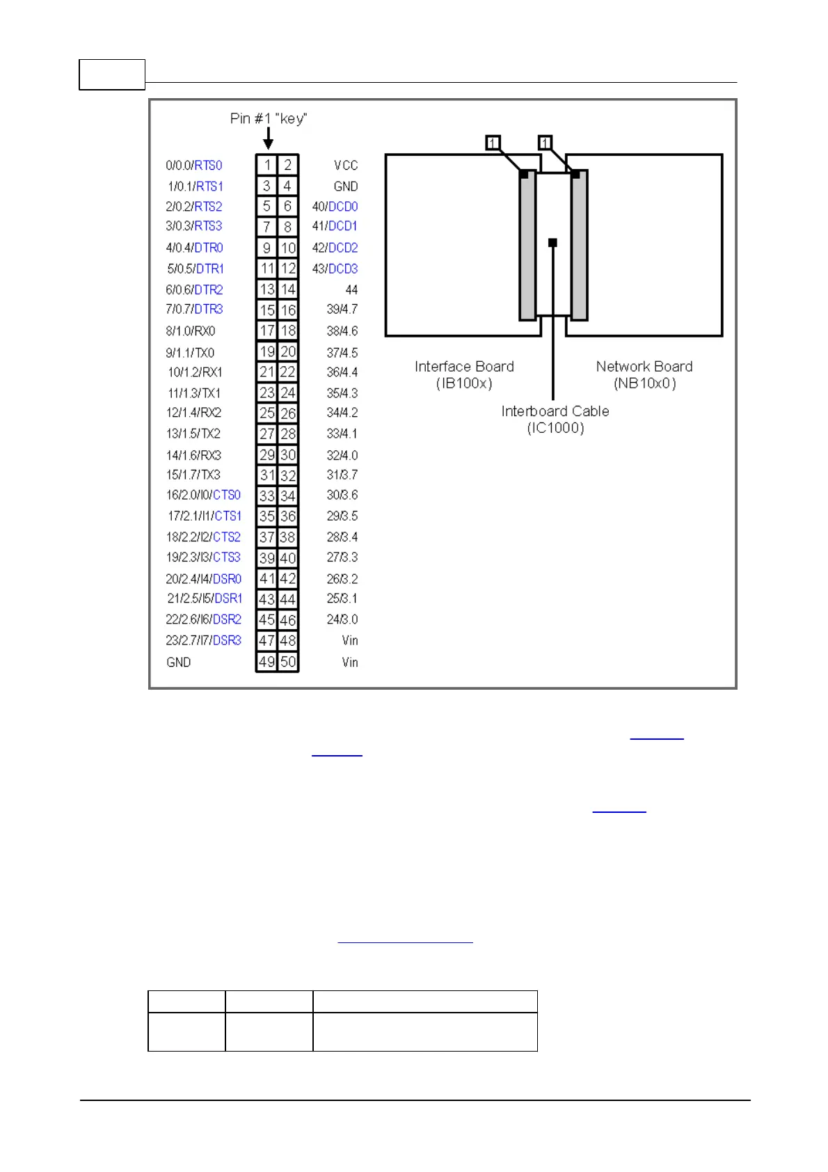 Page #202 background image