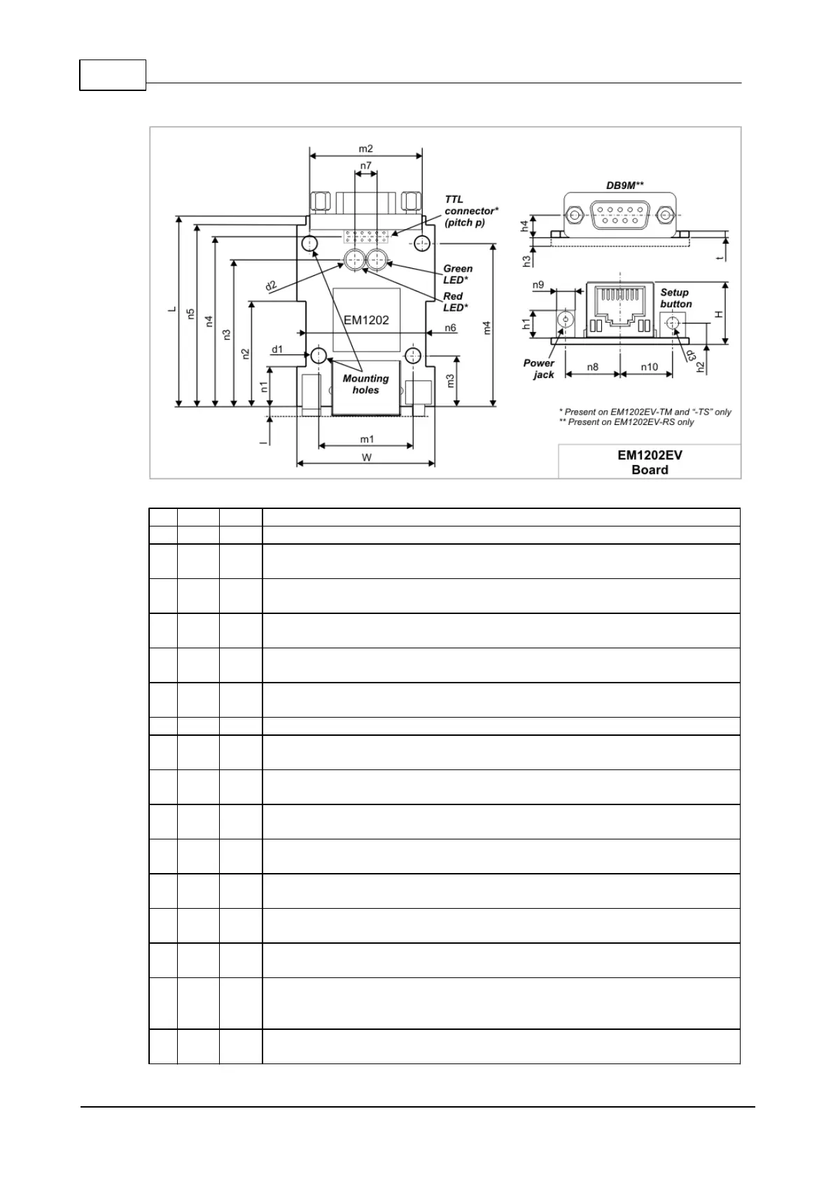 Page #228 background image