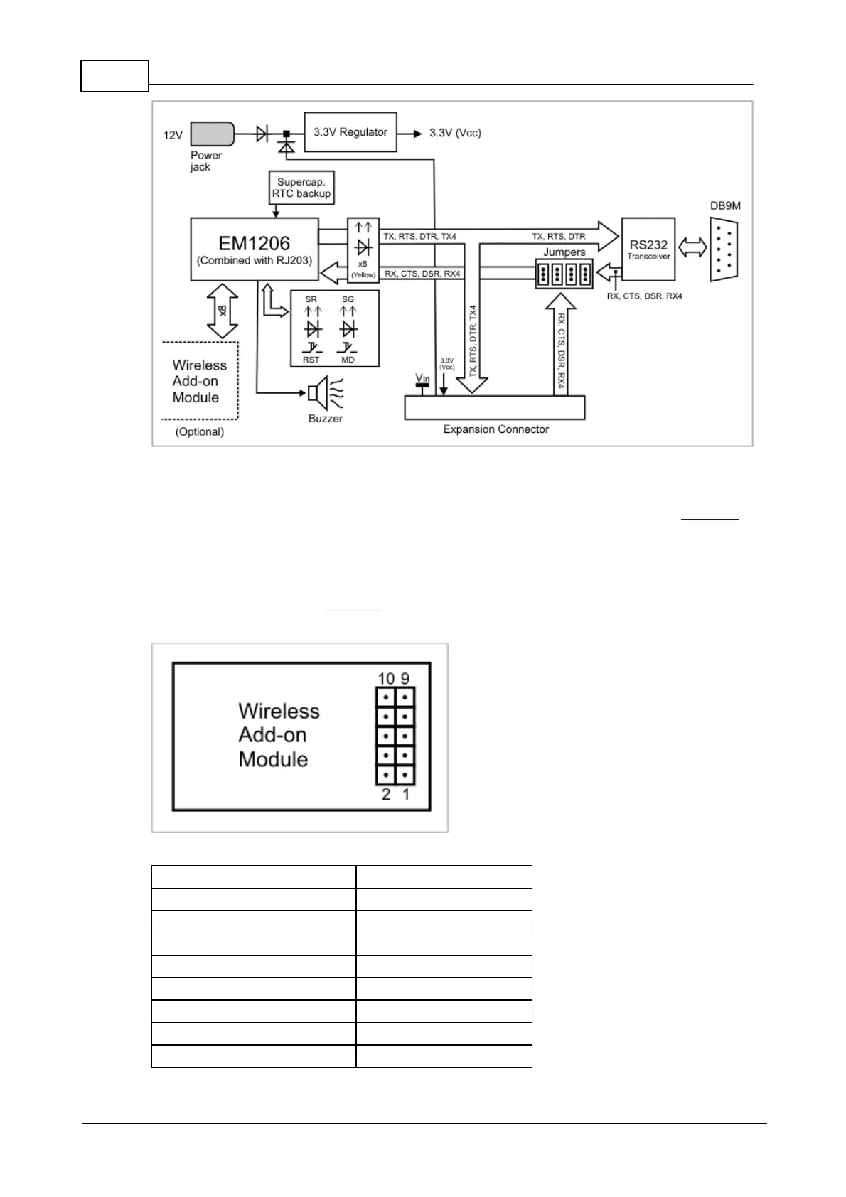 Page #232 background image